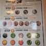 Photo of Poke Delight