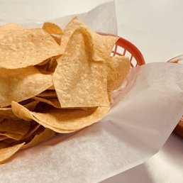 Chips & Salsa - July 2025