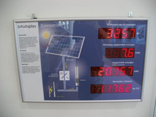 Centre Céramique by null