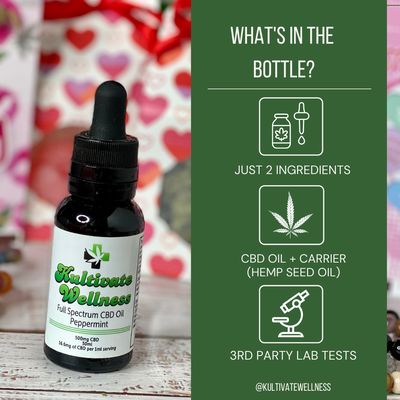 Kultivate Wellness by null