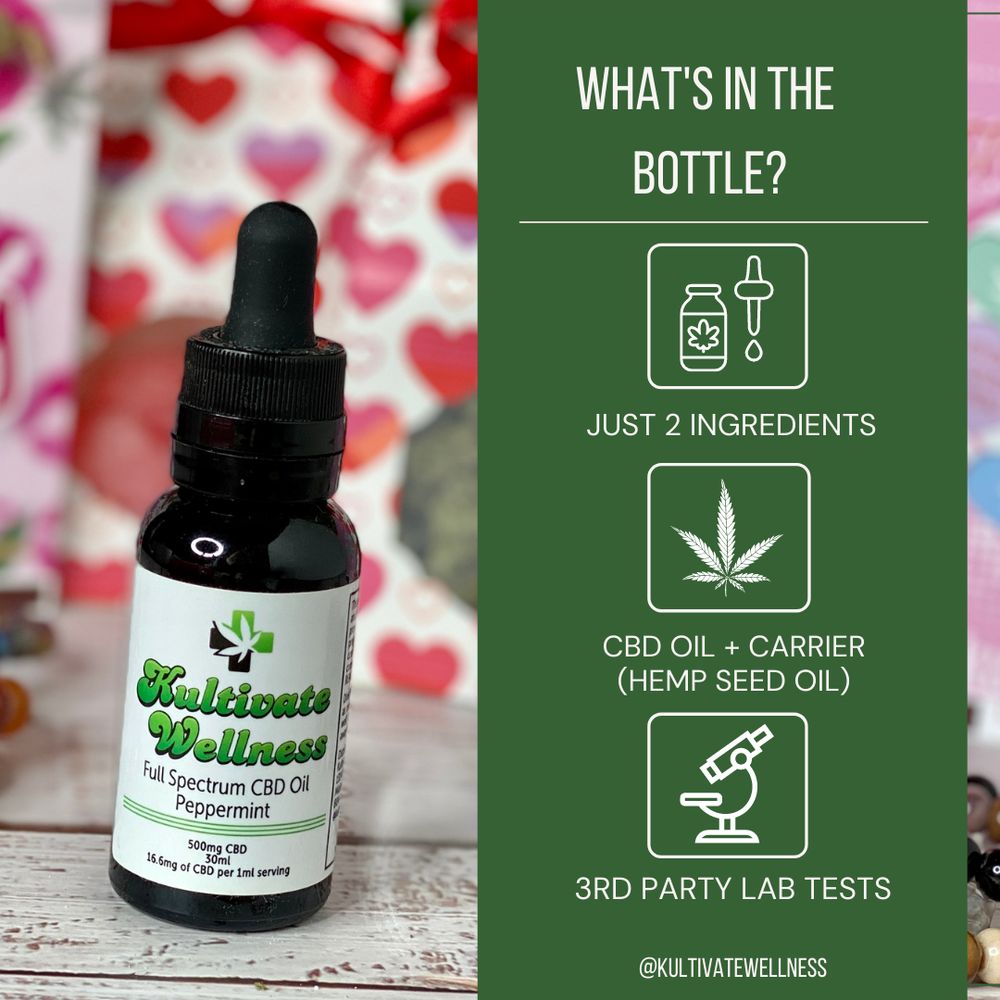 KULTIVATE WELLNESS Updated September 2024 13140 Midlothian Turnpike