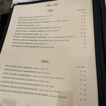 Reynolds Tavern - Tea Rooms Near Me - Annapolis, Maryland Reynolds Tavern - Tea Rooms Near Me - Annapolis, Maryland