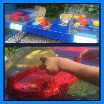Wasserwerkstatt - Kids Activities Near Me - Berlin, BE