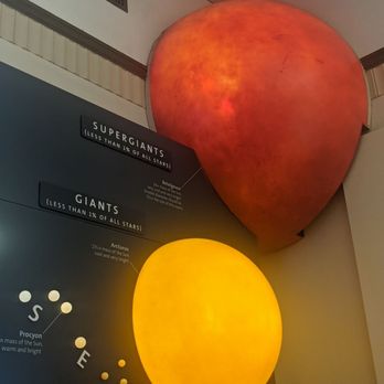 Griffith Observatory - Our sun is tiny compared to the giant and supergiant stars!!! - Observatories Near Me - Los Angeles, California