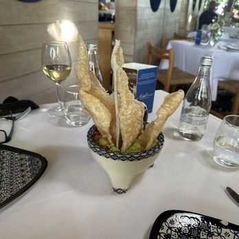 Azul - Guacamole - Mexican Near Me - México, D.F., DIF