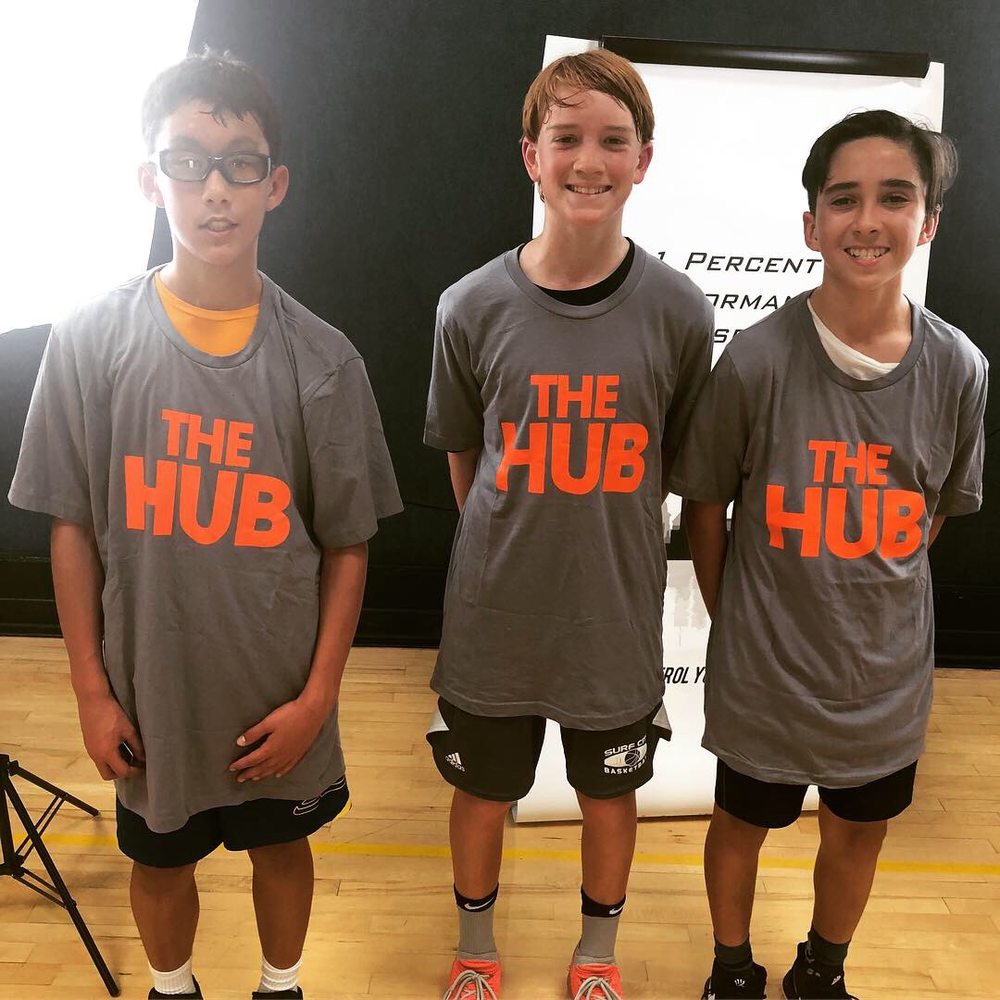 The Hoop Hub Logo