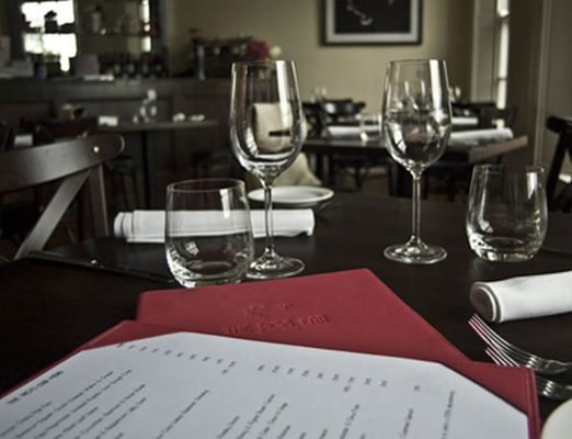 The Pig’s Ear Dublin by null