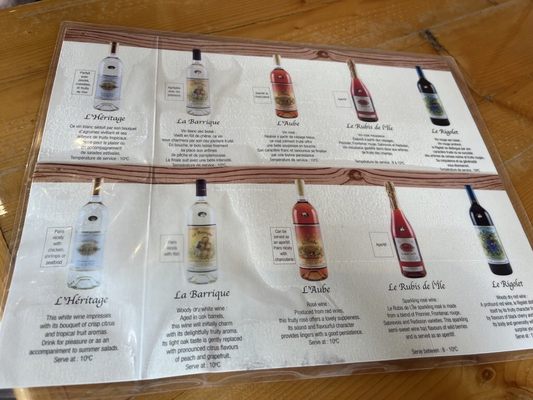 Le Vignoble du Mitan by null