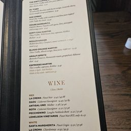 Cocktail list