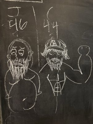 Social Axe Throwing Ogden