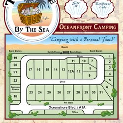 Treasure By The Sea