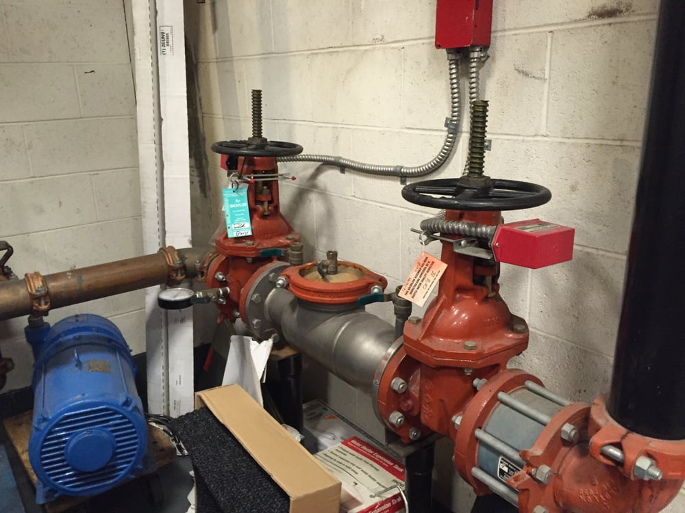 Slide of A+ Backflow