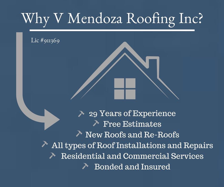 Slide of V Mendoza Roofing