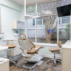 Transformation Dentistry