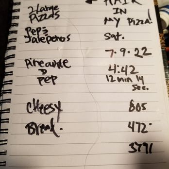 Fatte’s Pizza Of Lompoc - Customer service was not a factor the girl was seriously rude wouldn't even give me her name - Pizza Near Me - Lompoc, California Fatte’s Pizza Of Lompoc - Customer service was not a factor the girl was seriously rude wouldn't even give me her name - Pizza Near Me - Lompoc, California