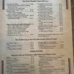 Londa's Diner - Menu