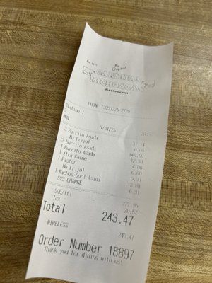 The Original Carnitas Michoacan by null