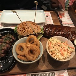 RIbs Factory