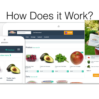 Deliveer - how does it work? - Food Delivery Services Near Me - Pasadena, California Deliveer - how does it work? - Food Delivery Services Near Me - Pasadena, California