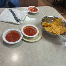 All I have been given during the wait. All I have been given during the wait.