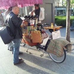 Coco Di Kawa