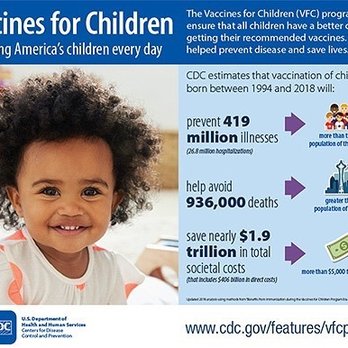 Children Express Care Clinic - Pediatricians Near Me - Indianapolis, Indiana Children Express Care Clinic - Pediatricians Near Me - Indianapolis, Indiana