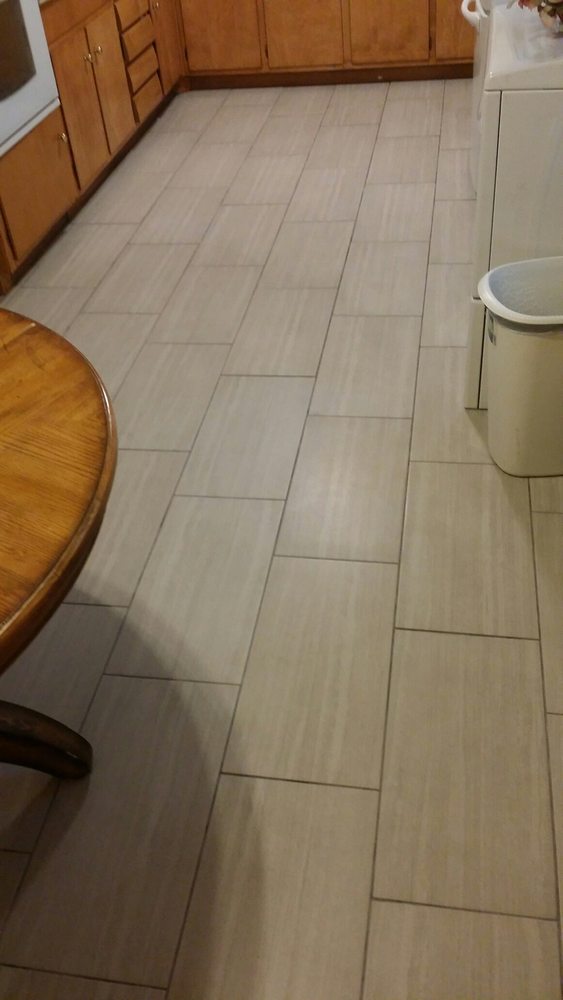 Slide of Mendez Properties