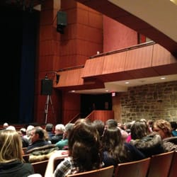 The Grand Theatre - View from the main floor