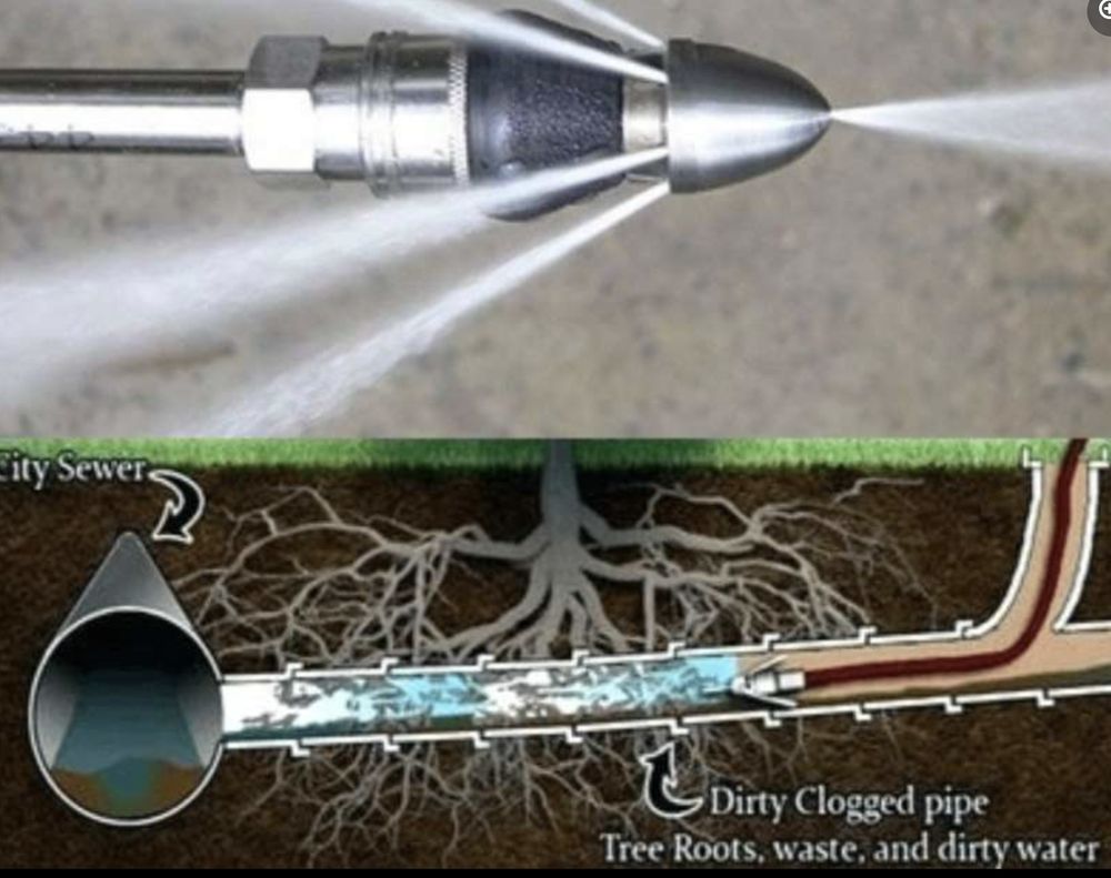 Slide of Sewer Specialist