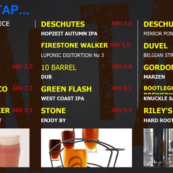 Tony's Rendezvous - Bars Near Me - Los Banos, California