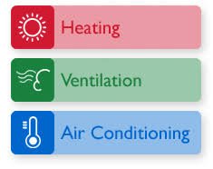 Slide of KMA HVAC & Construction