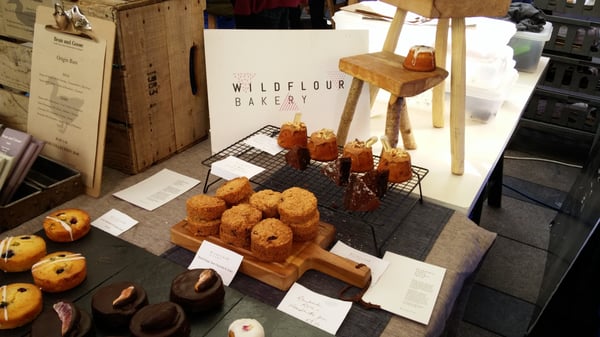 Food market by null