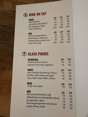 Menu photo 1 Abigail Street Cincinnati, OH