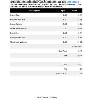 Texas Roadhouse - We barely spent any money. - Steakhouses Near Me - El Paso, Texas