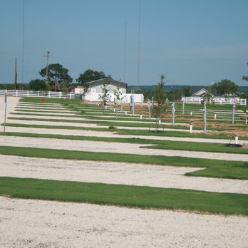 Water View RV Park - RV Parks Near Me - San Antonio, Texas Water View RV Park - RV Parks Near Me - San Antonio, Texas
