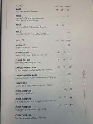 Menu photo 4 Moxies Washington, DC, DC