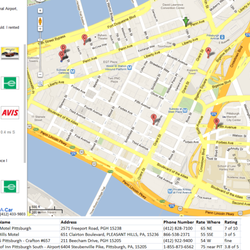 Avis Rent A Car - Rental options -- definitely choose Avis!