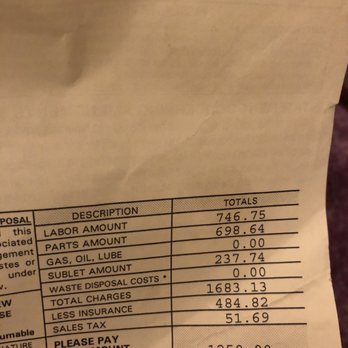 Dublin Chevrolet - What I actually paid - Car Dealers Near Me - Dublin, California Dublin Chevrolet - What I actually paid - Car Dealers Near Me - Dublin, California