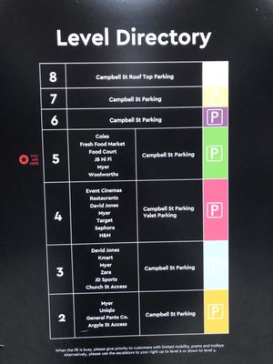 Westfield Parramatta by null