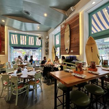 Playa Betty’s - Mexican Near Me - New York, New York Playa Betty’s - Mexican Near Me - New York, New York