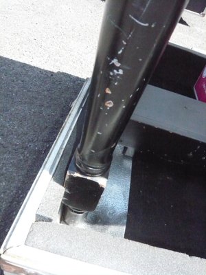 Julien's Auctions by null