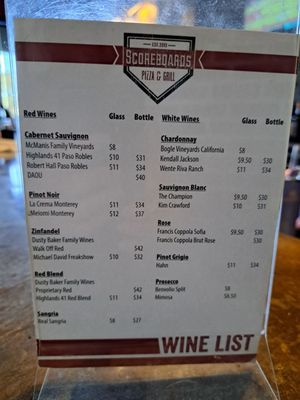 Menu photo 2 Scoreboards Pizza & Grill Roseville, CA Menu photo 2 Scoreboards Pizza & Grill Roseville, CA