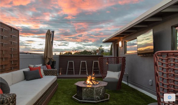 Residential Artificial Turf Installations - A compilation of our residential artificial turf installation projects Residential Artificial Turf Installations - A compilation of our residential artificial turf installation projects