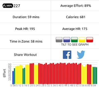 Frank Nash Training Systems - Over a month since my last update - still the best workouts I've ever experienced. - Weight Loss Centers Near Me - Worcester, Massachusetts