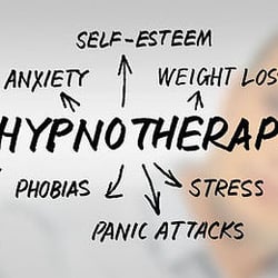 Archway Hypnosis