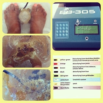 Clean Start Cleansing Miami - Foot Detox. Pull unwated toxins from your body through your feet. Depending on what is detoxing the water turns several colors. - Skin Care Near Me - Miami, Florida