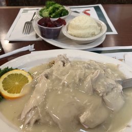 Turkey Dinner