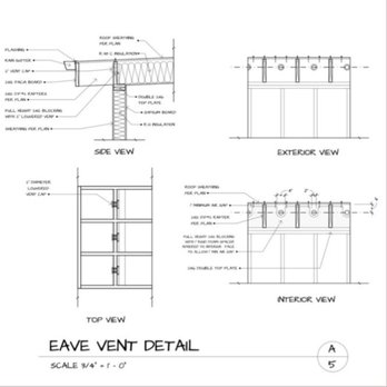 Westside Design Center - Architects Near Me Westside Design Center - Architects Near Me