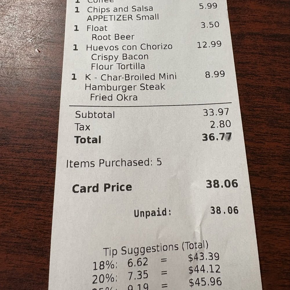 Total