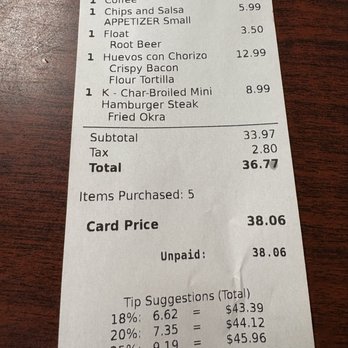 Compadres Texas Cafe - Total - Tex-Mex Near Me - OakRidge North, Texas